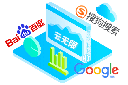 整站優(yōu)化SEO優(yōu)化用戶體驗(yàn)